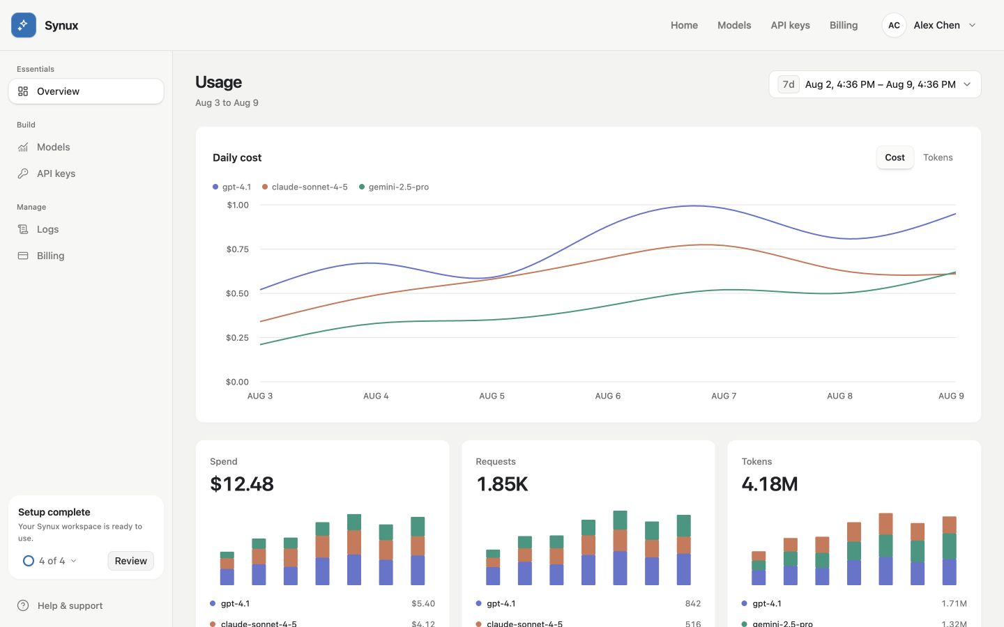 Jectora Dashboard usage overview with daily cost, request, and token charts
